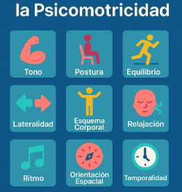 Imagen Psicomotricidad