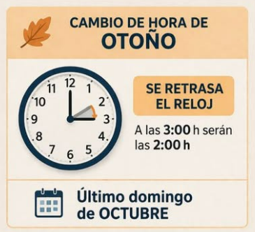 Imagen Cambio de hora.